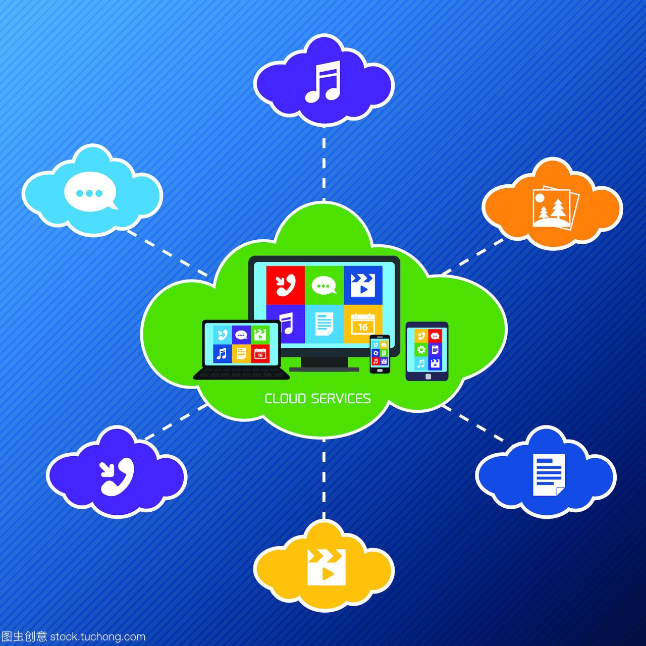 移動(dòng)電話(huà)服務(wù)網(wǎng)絡(luò)概念與平云技術(shù)應(yīng)用程序圖標(biāo)組向量插圖在電腦動(dòng)畫(huà)設(shè)計(jì)中的應(yīng)用