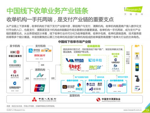 定制場景，數(shù)字賦能 隨行付以場景化收單服務助力商戶數(shù)字化升級